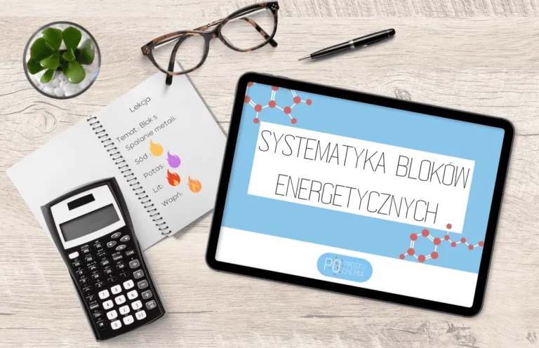 Systematyka bloków energetycznych